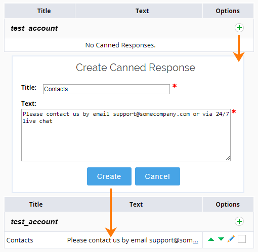 So erstellen Sie eine vordefinierte Antwort