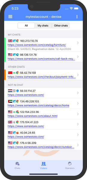 Besucher mit aktiven Chats werden in der Liste hervorgehoben Liste der aktuellen Website-Besucher und deren Details