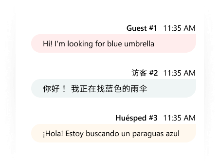 Änderung des Standardnamens, den Ihre Kunden im Chat erhalten Standardbesuchername im Chat