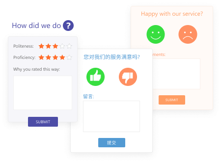 Auswahl einer der vordefinierten Vorlagen oder Erstellung einer eigenen Vorlage Vorlagen für Post-Chat-Umfragen
